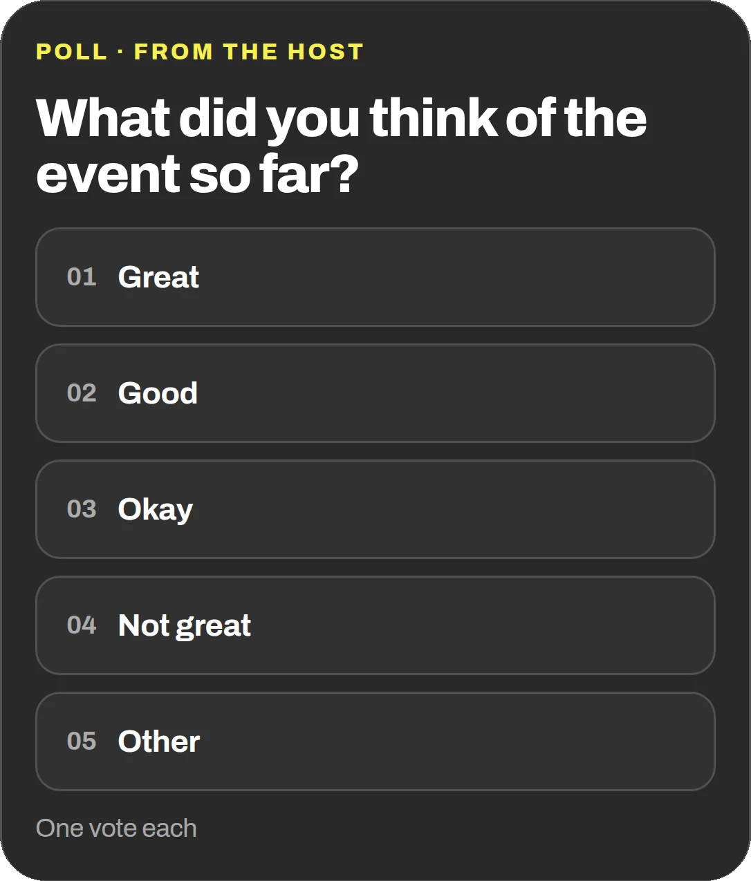 A poll card in the album: What did you think of the event so far, with five options