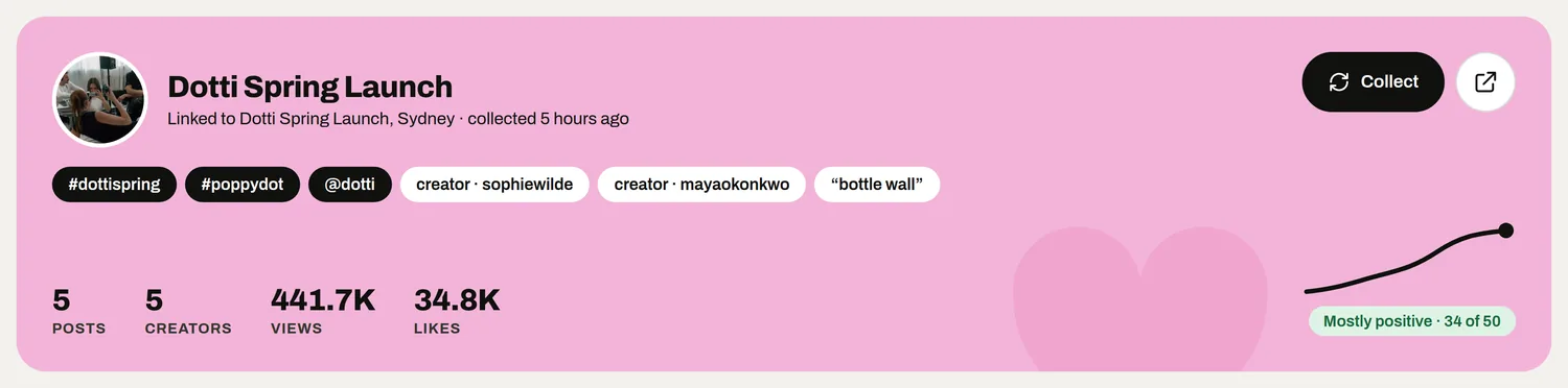 The Dotti Spring Launch campaign with its hashtags, handles and creators