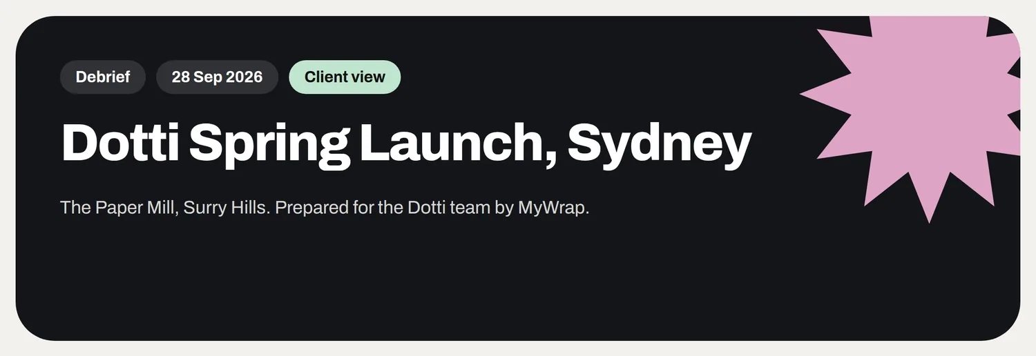 The debrief cover for Dotti Spring Launch, Sydney, prepared for the Dotti team