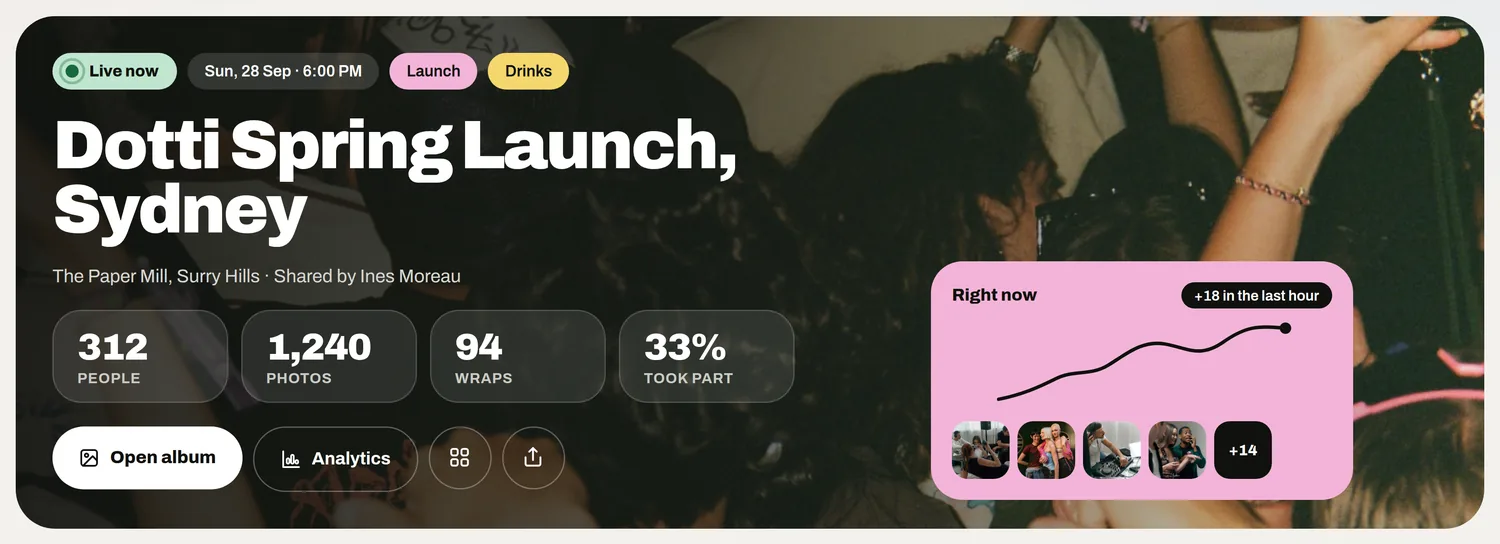 The live event card with its people, photos and the open album button